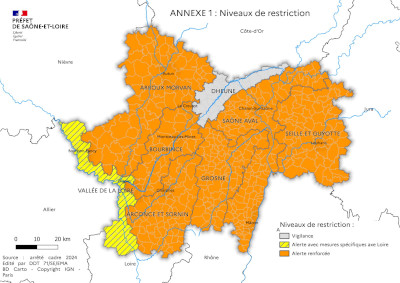 Arrêté préfectoral du 28 août 2025 - Usage de l'eau