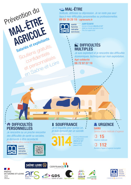 Agriculteurs en difficulté : les solutions